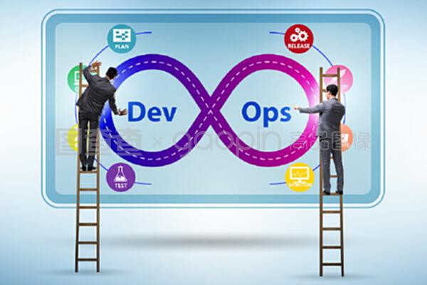 devOps软件开发它的概念。